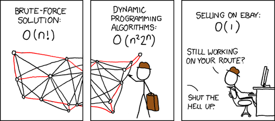 Tavelling Salesman Problem